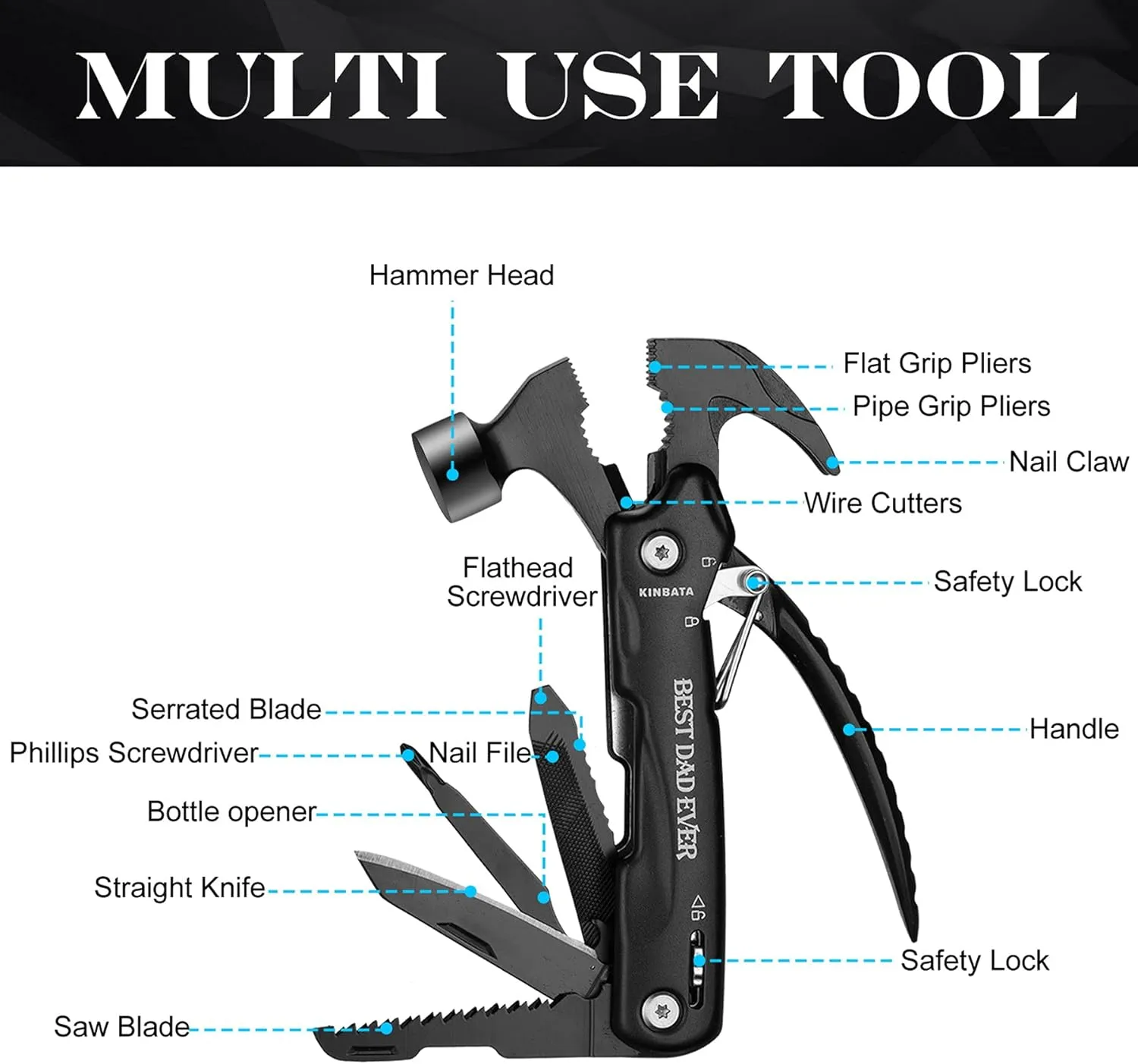Birthday Gifts For Dad-Fathers Best Day Gift for Dad Ever Gifts for Men from Daughter Son Wife Personalized Present for Him PaPa Multitool