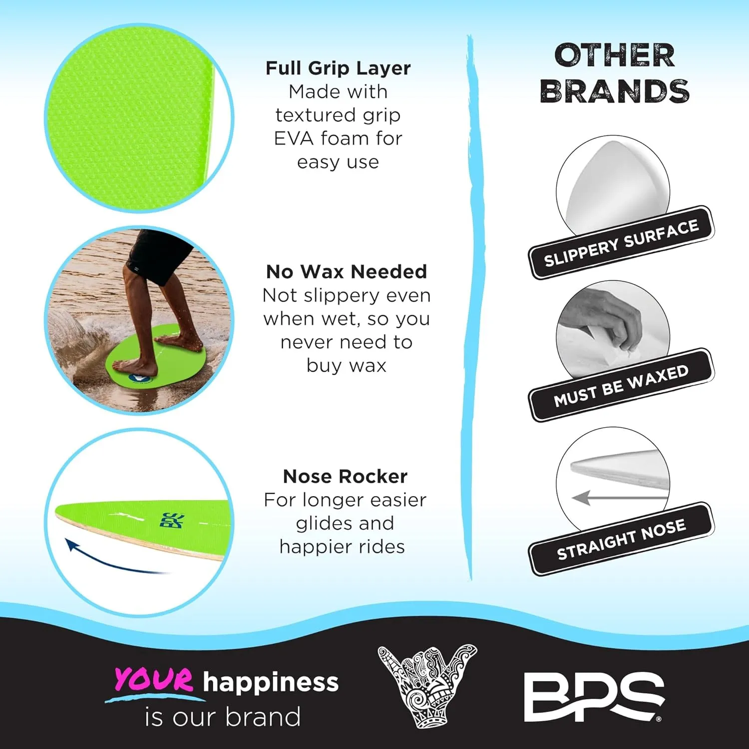 BPS New Zealand Shaka Skimboard with Colored EVA Grip Pad and High Gloss Clear Coat Wooden Skim Boards for Kids and Adults | Choose from 3 Sizes and Traction Pad Color