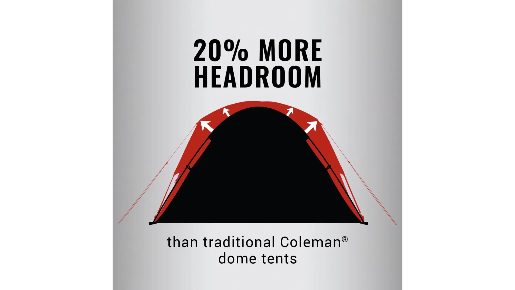 Coleman 6-Person Skydome Camping Tent - Evergreen