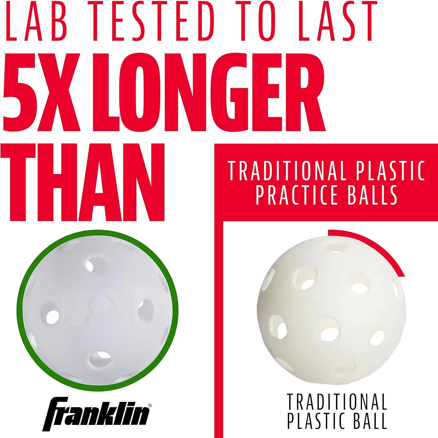 Franklin Sports Indestruct-A-Ball Plastic Batting Practice Baseballs, Softballs   Golf Balls - Training Packs