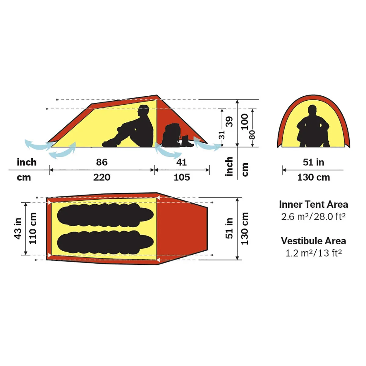 Hilleberg Anjan 2 Tent