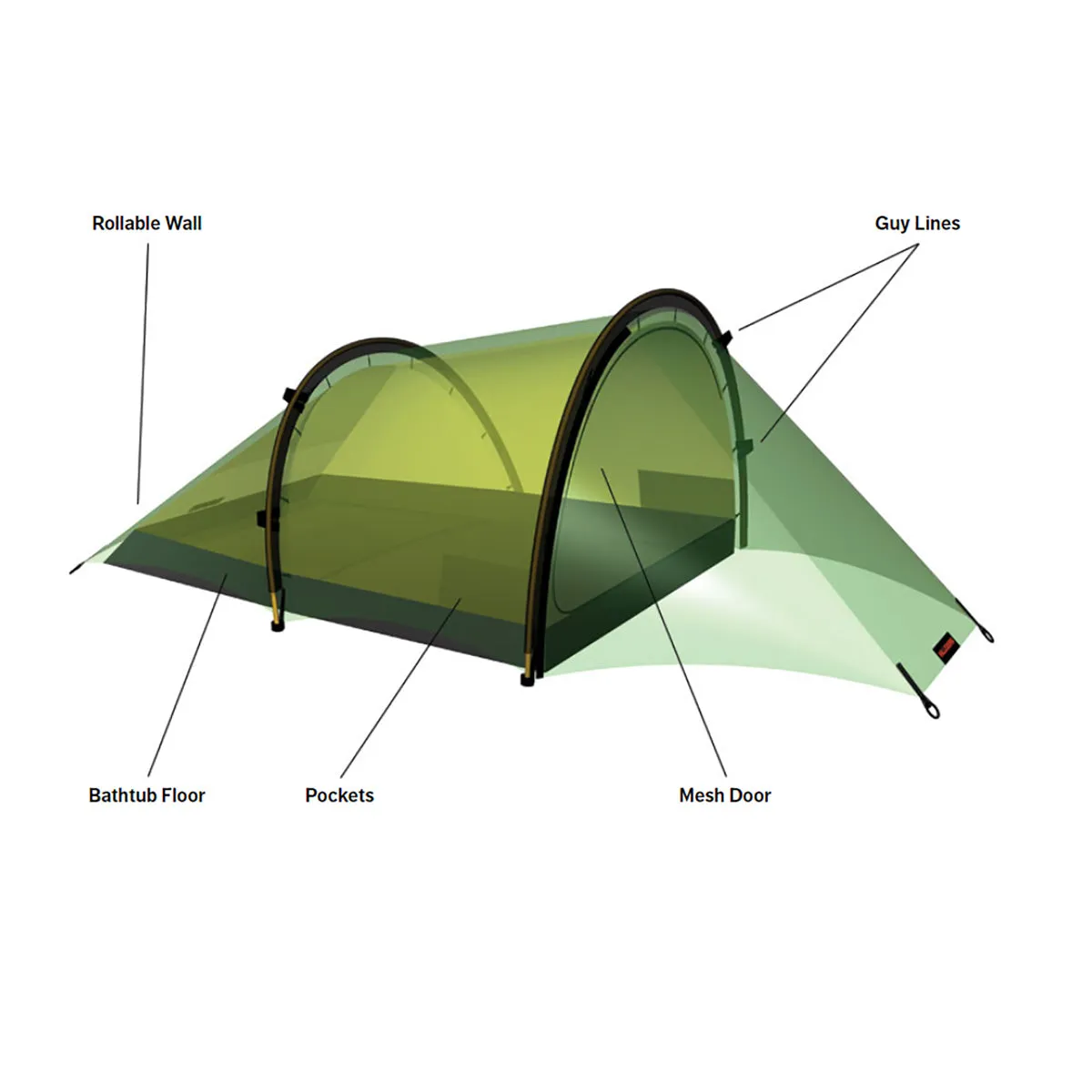 Hilleberg Anjan 2 Tent