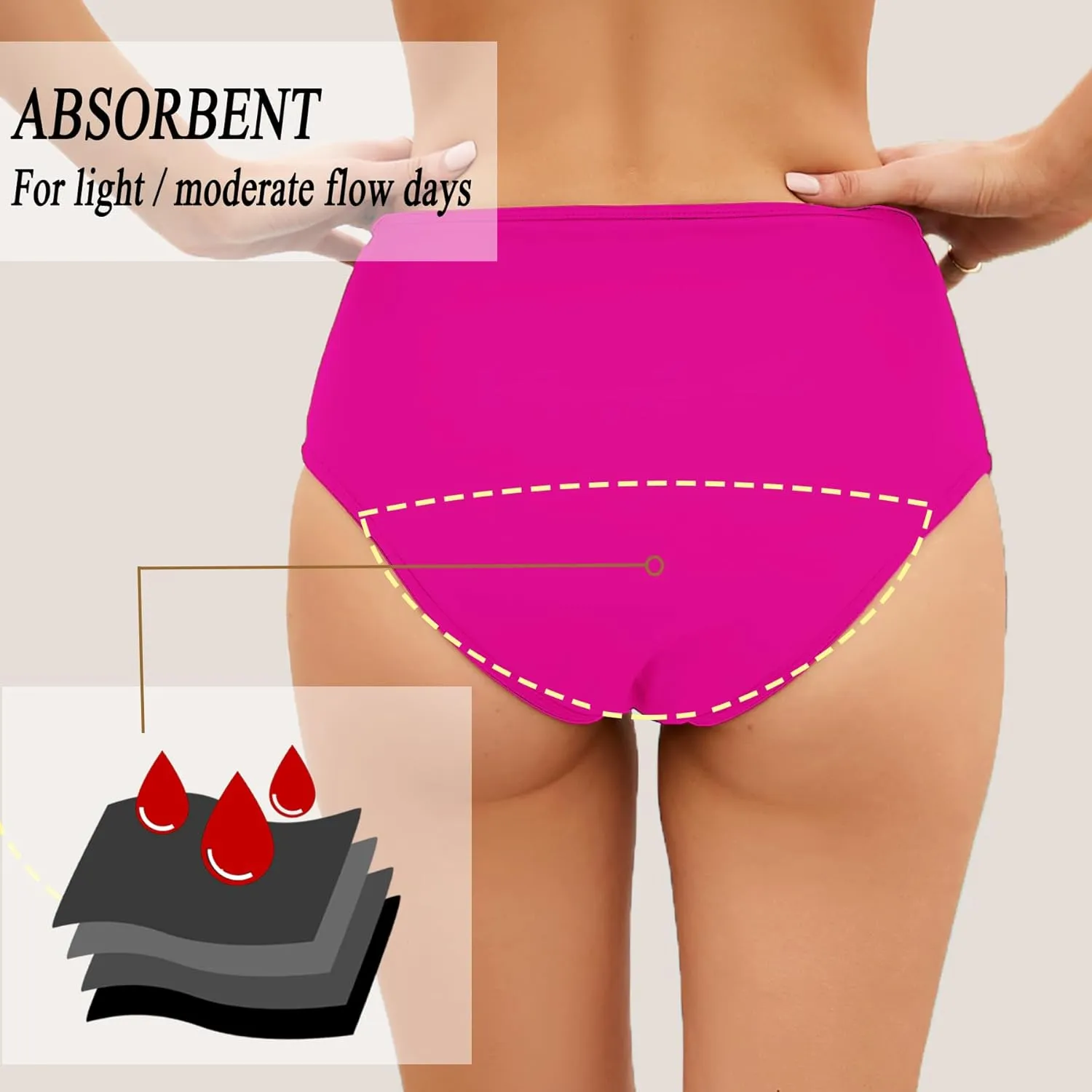 Leoparts Period Swimwear Leakproof Bikini Bottoms Black High Waisted Coverage Swimsuit Bottom for Girls Teens Women