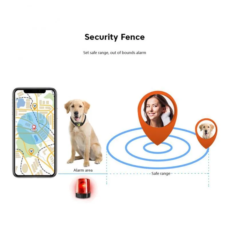 Water-Resistant GPS Tracker Dog Collar